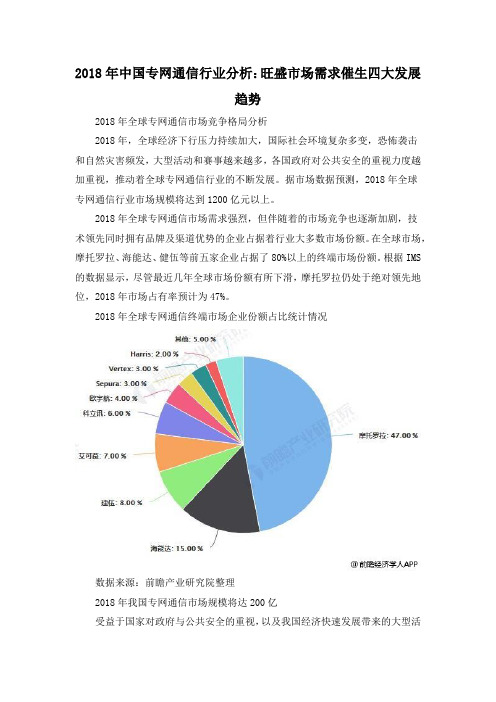 2018年中国专网通信行业分析：旺盛市场需求催生四大发展趋势