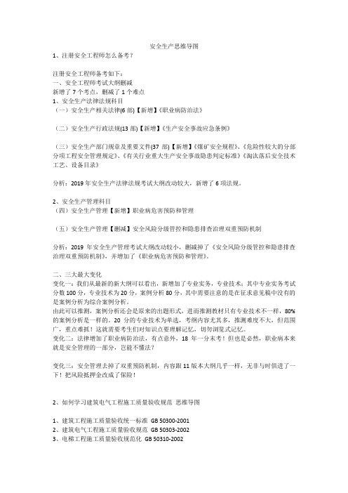 安全生产思维导图安全生产