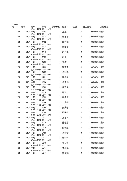 云南省昆明市第二中学体测模版