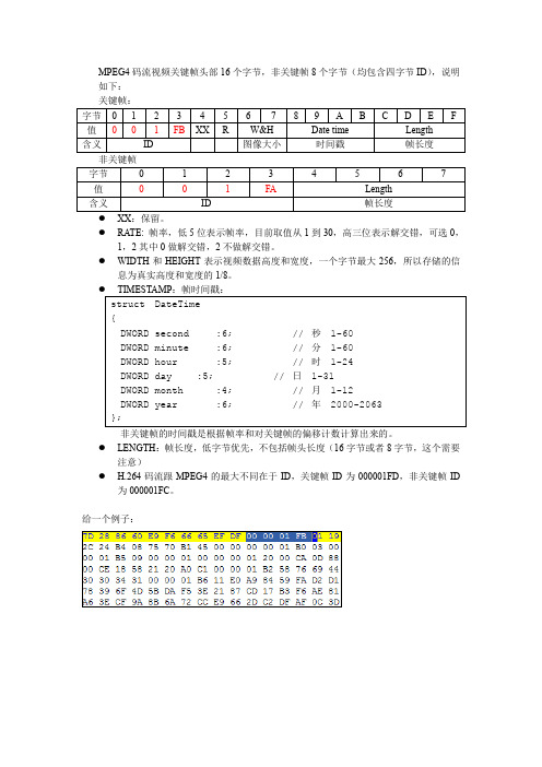 MPEG4码流头部定义(精)