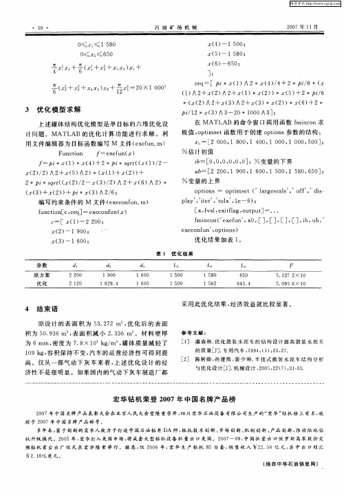 宏华钻机荣登2007年中国名牌产品榜