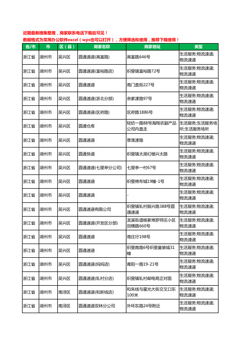 2020新版浙江省湖州市圆通快递工商企业公司商家名录名单黄页联系方式电话大全67家