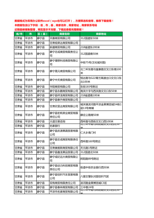 2020新版甘肃省平凉市静宁县商贸有限公司工商企业公司商家名录名单黄页联系电话号码地址大全29家
