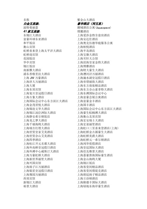 上海五星级酒店及豪华酒店