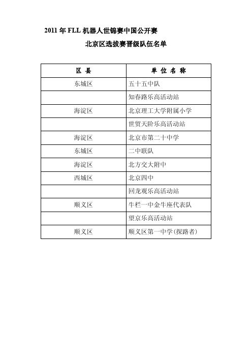 2011 年FLL 机器人世锦赛中国公开赛北京区选拔赛晋级队伍名单