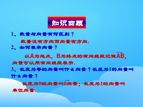 人教B版高中数学 必修4 第二章 2.1.5向量共线的条件与轴上向量坐标运算 同步教学课件(共19张PPT)