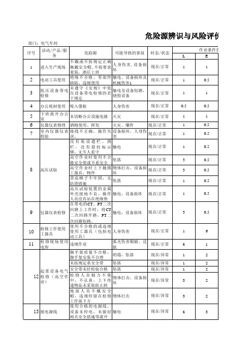 电气类 危险源辨识与风险评价表