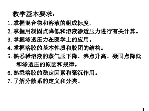  高中化学竞赛辅导素材 溶液和胶体分散系101ppt