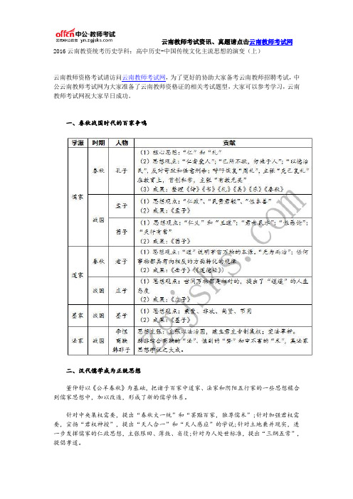 2016云南教资统考历史学科：高中历史-中国传统文化主流思想的演变(上)