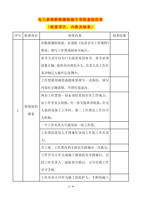 电力系统断路器专项检修检查细则表(检查项目、内容及结果)