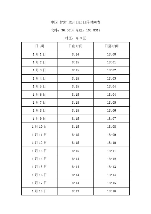 中国 甘肃 兰州日出日落时间表