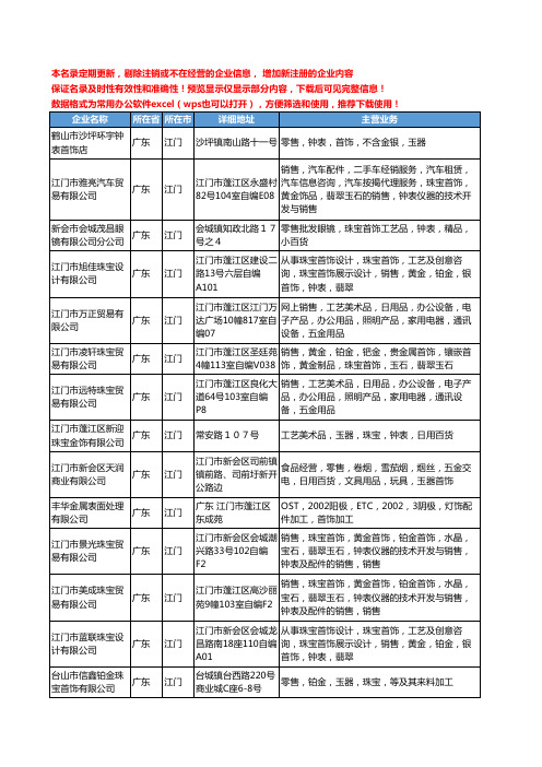新版广东省江门首饰钟表工商企业公司商家名录名单联系方式大全14家