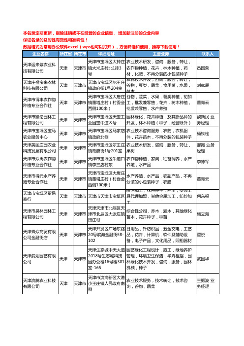 2020新版天津市花卉种子工商企业公司名录名单黄页大全81家