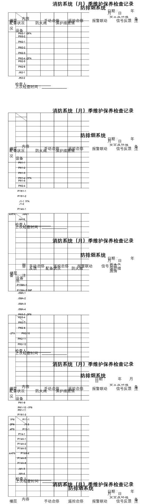 JD-031-0消防系统(月)季维护保养检查记录(防排烟系统)