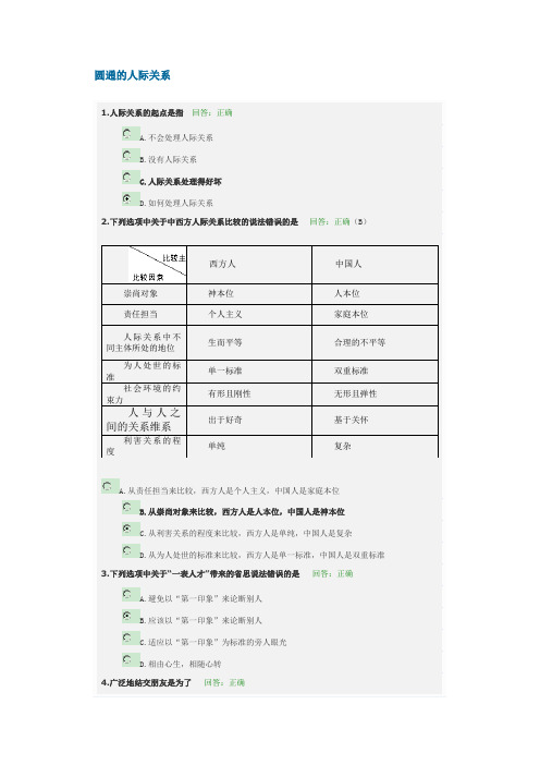 圆通的人际关系