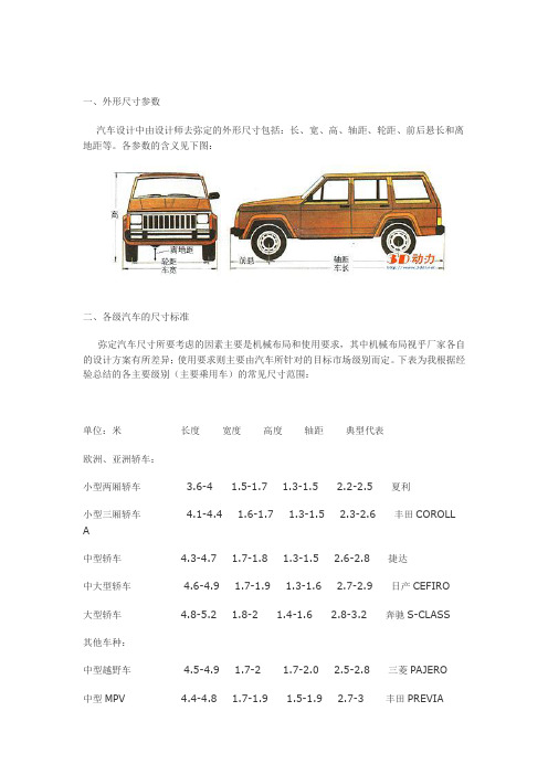 汽车尺寸
