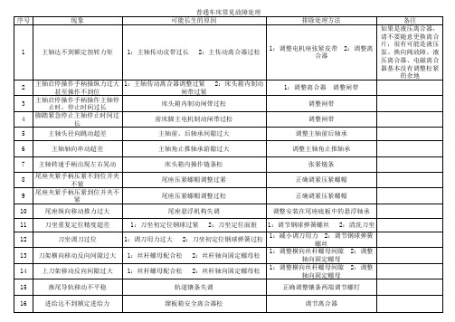 普通车床常见故障处理