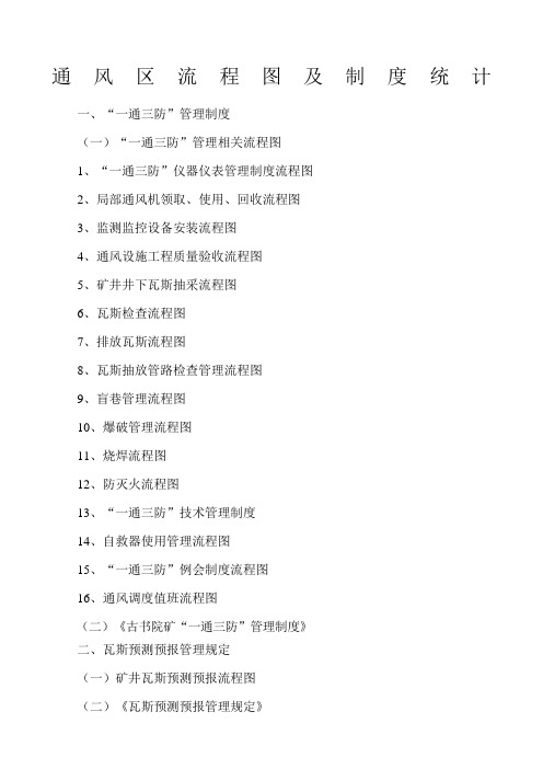 “一通三防”管理制度及流程图