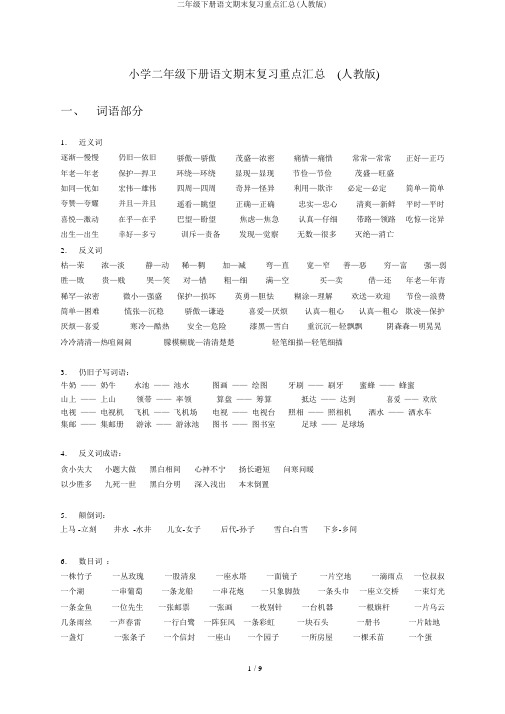 二年级下册语文期末复习要点汇总(人教版)