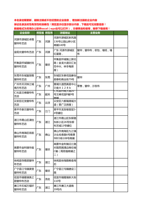 新版广东省窗帘布艺店工商企业公司商家名录名单联系方式大全457家