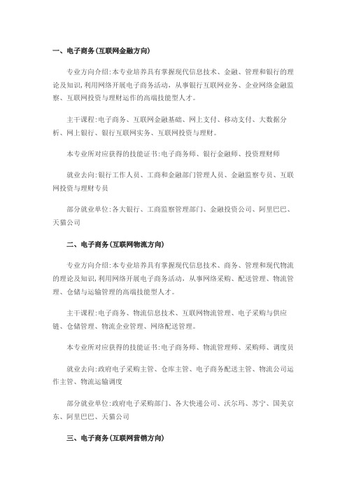 电子商务专业课程