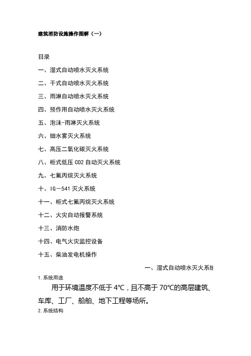建筑消防设施操作图解
