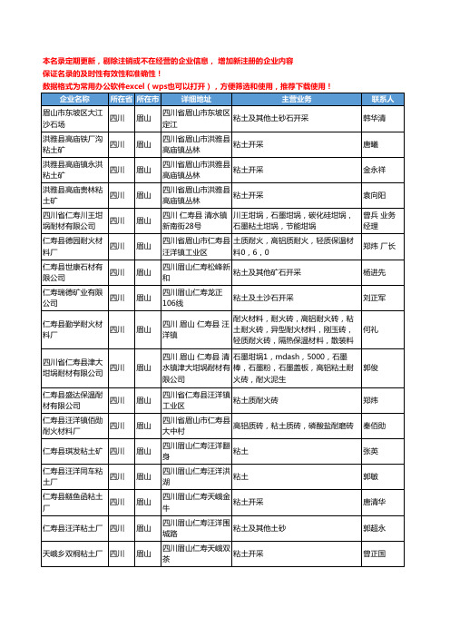 2020新版四川省眉山粘土工商企业公司名录名单黄页大全28家
