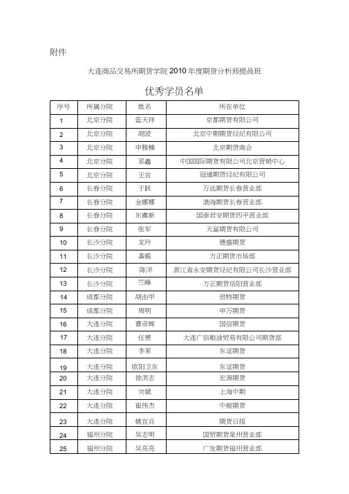 大连商品交易所期货学院XX0年度期货分析师提高班优秀学员名单