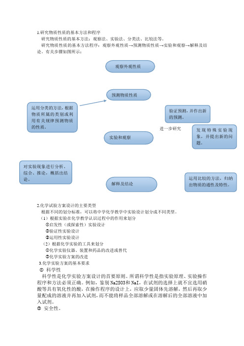 研究物质性质的基本方法和程序