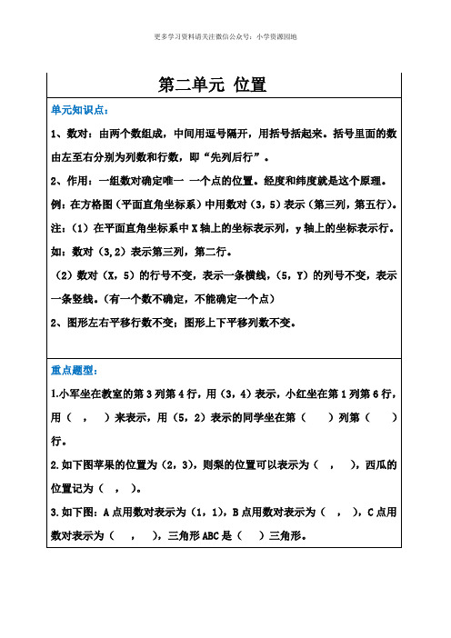 数学老师整理：五年级数学上册第二单元知识点(附重点题型)