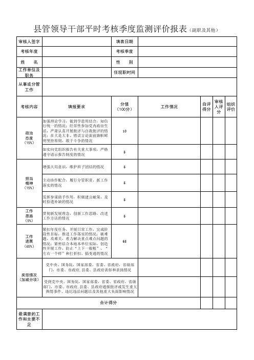 2020年度《县管领导干部平时考核季度监测评价报表》(副职及其他)