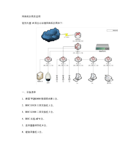 中小型企业网络拓扑图
