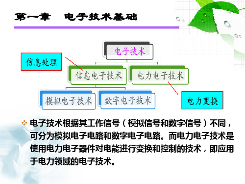 电子技术基础(模拟电子电路)精选全文完整版