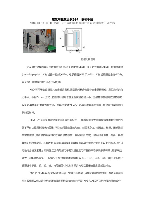 透氢用钯复合膜(十)：表征手段