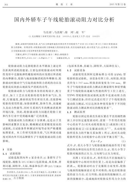 国内外轿车子午线轮胎滚动阻力对比分析-马良清
