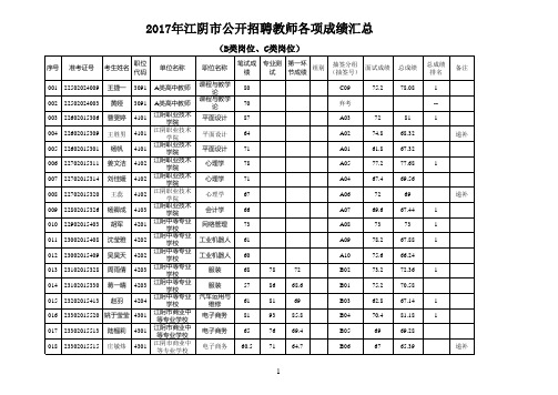 BC类总成绩登记表