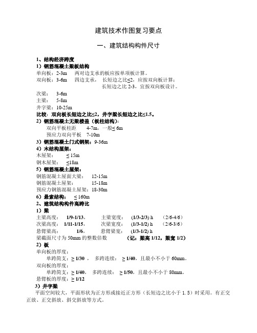 注册建筑师建筑技术作图复习要点