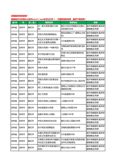 2020新版吉林省吉林市磐石市药工商企业公司商家名录名单黄页联系方式大全191家