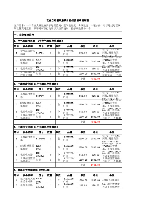 农业自动灌溉系统价格报价清单明细表