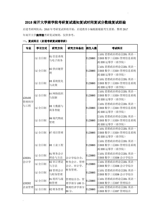 2018南开大学商学院考研复试通知复试时间复试分数线复试经验1.doc