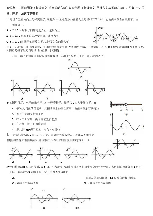 2018年机械振动和机械波专题复习