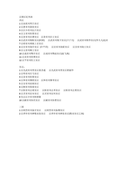 汉朝后妃列表