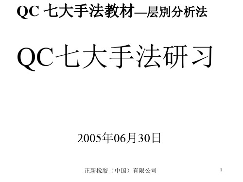 QC七大手法教材(层别分析法)