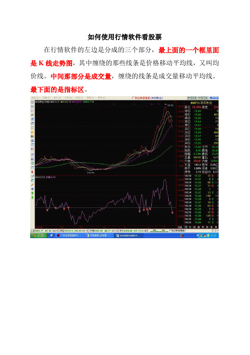 电脑看股票,一学就会