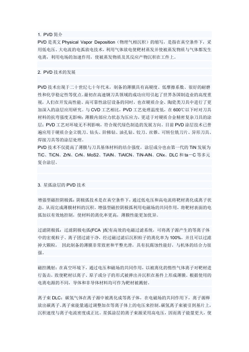 PVD与CVD表面处理技术