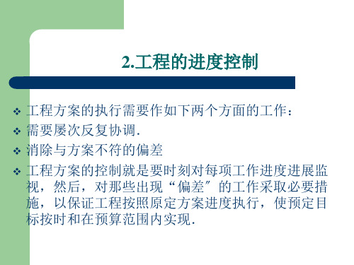 《项目的进度控制》幻灯片PPT