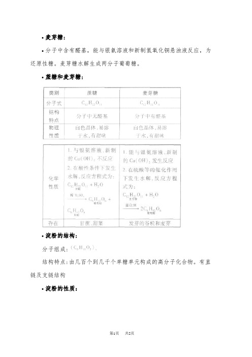 高二化学 蔗糖和麦芽糖是同分异构体吗