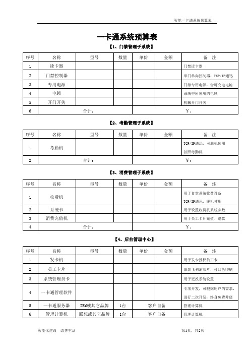 一卡通系统预算表