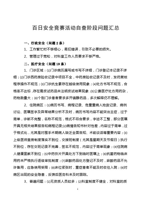 百日安全竞赛活动自查自纠阶段问题汇总1