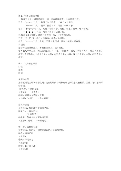 朗读停顿规则